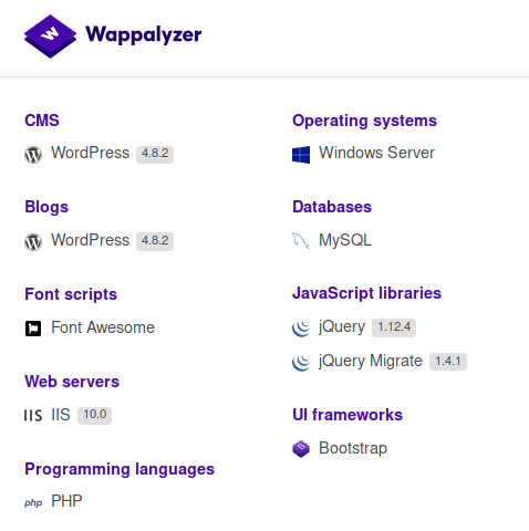 Wappalyzer Output