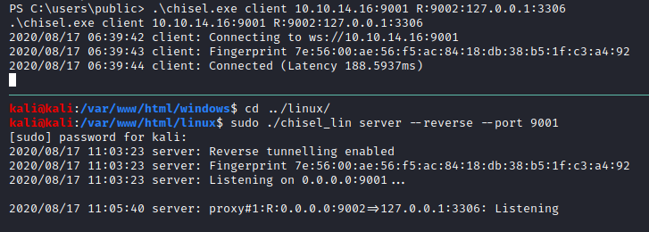 MySQL Port Forwarding