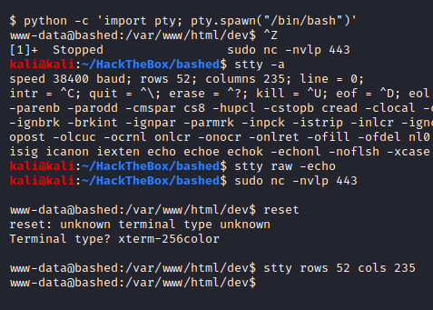 Making Shell Functional