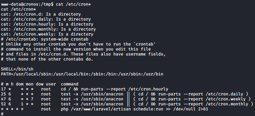 Find Cron Manually