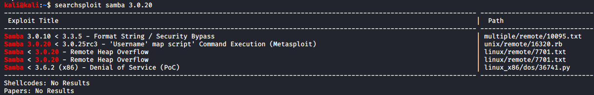 Searchsploit Results