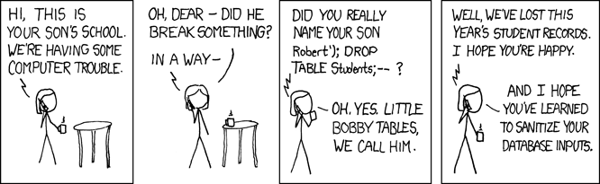 DROP Tables. 